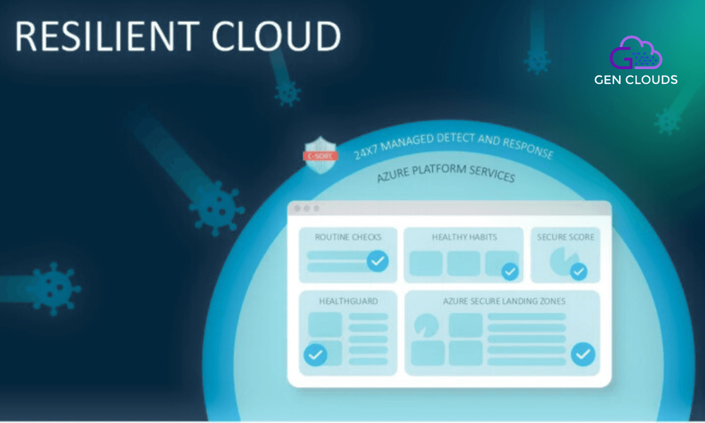 AWS Modernization Illustration