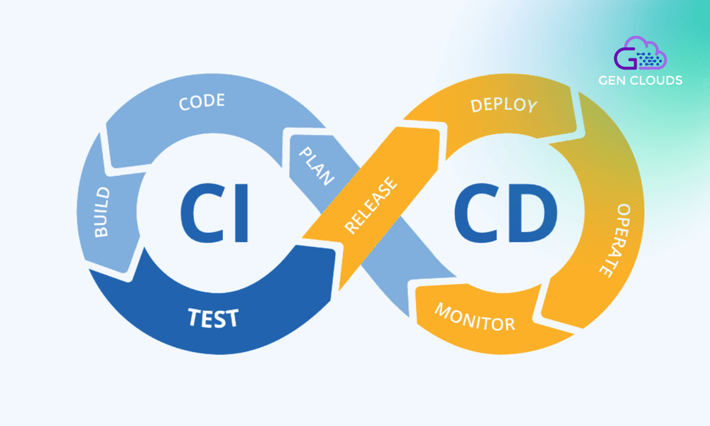 AWS Modernization Illustration