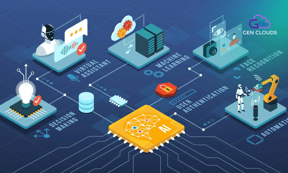 AWS Modernization Illustration